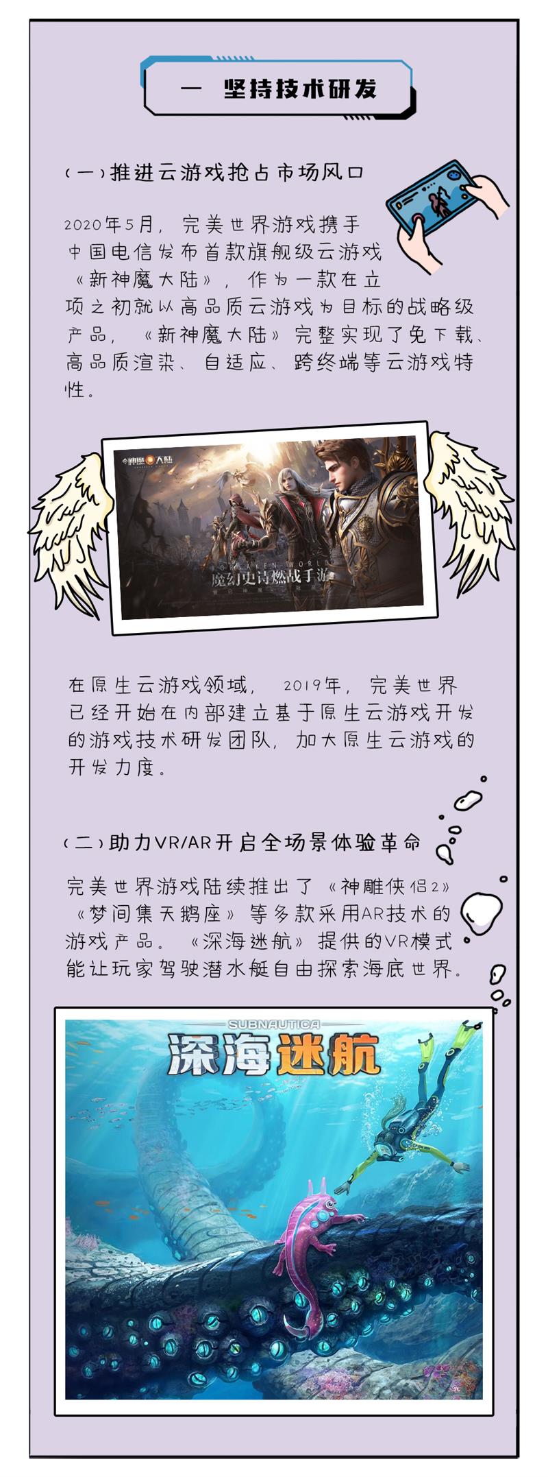【開啟文創(chuàng)之門，解鎖履責(zé)篇章】完美世界發(fā)布第4本企業(yè)社會(huì)責(zé)任報(bào)告插圖(3)