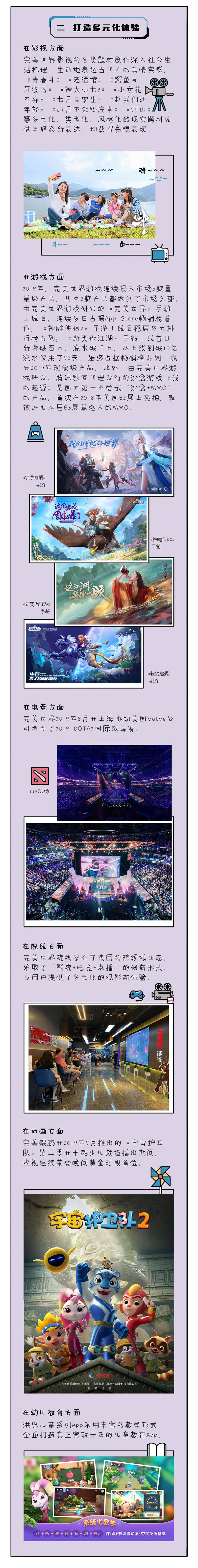 【開啟文創(chuàng)之門，解鎖履責(zé)篇章】完美世界發(fā)布第4本企業(yè)社會(huì)責(zé)任報(bào)告插圖(4)