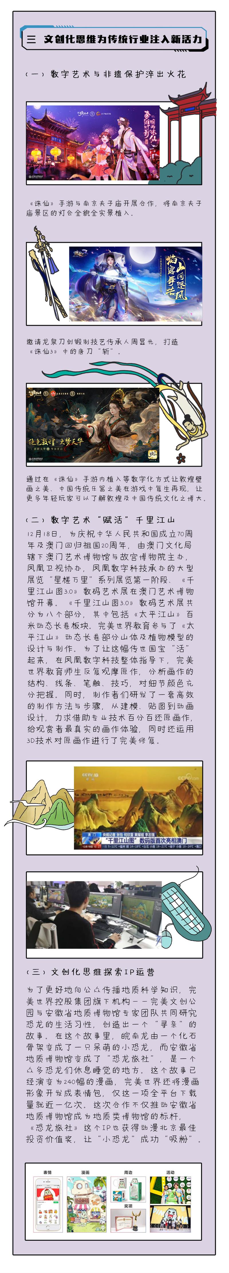【開啟文創(chuàng)之門，解鎖履責(zé)篇章】完美世界發(fā)布第4本企業(yè)社會(huì)責(zé)任報(bào)告插圖(5)