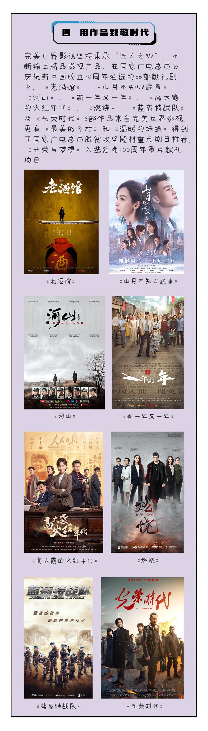 【開啟文創(chuàng)之門，解鎖履責(zé)篇章】完美世界發(fā)布第4本企業(yè)社會(huì)責(zé)任報(bào)告插圖(6)