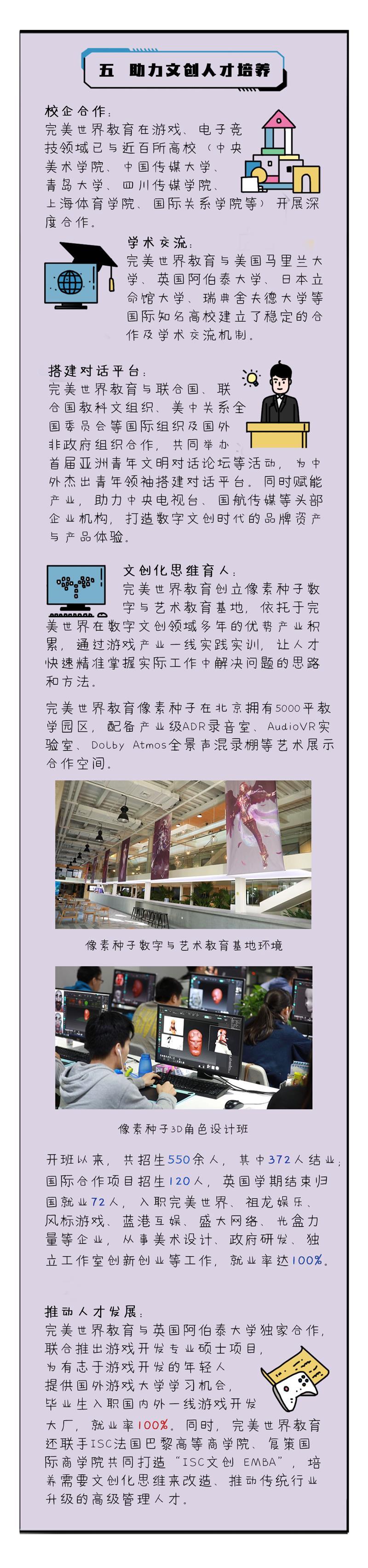【開啟文創(chuàng)之門，解鎖履責(zé)篇章】完美世界發(fā)布第4本企業(yè)社會(huì)責(zé)任報(bào)告插圖(7)