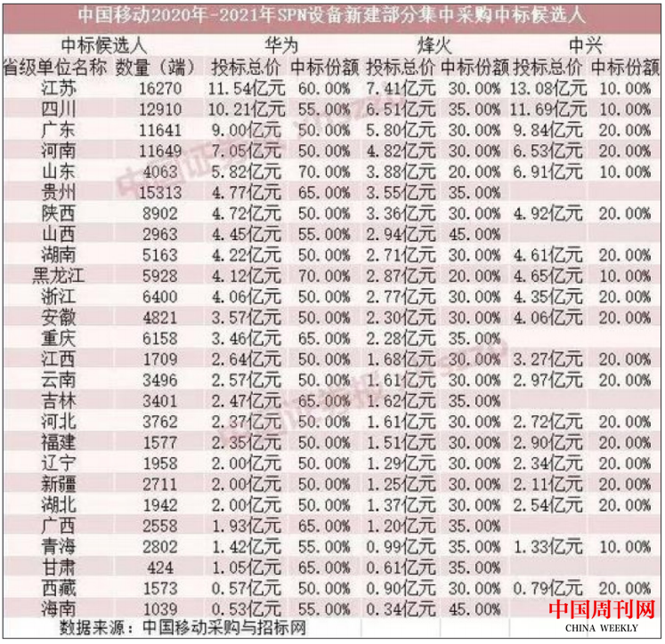 微信截圖_20200702152320.png 微信截圖_20200702152320.png