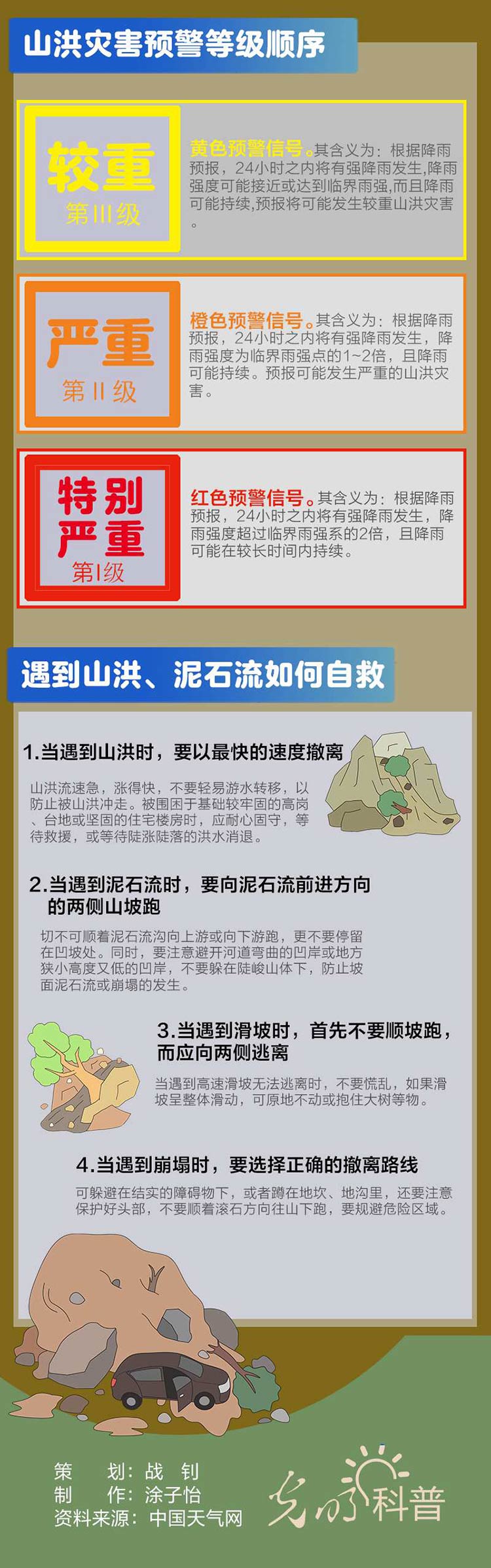 第31個國際減災(zāi)日 這些知識關(guān)鍵時刻能救命