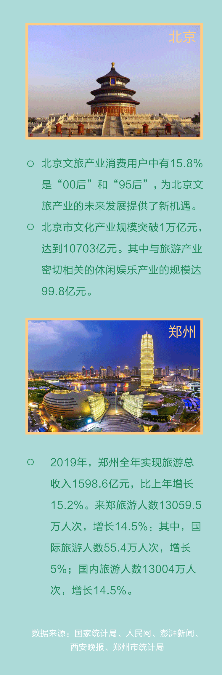 點擊進入下一頁