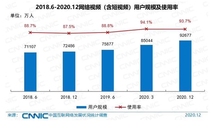 點擊進入下一頁