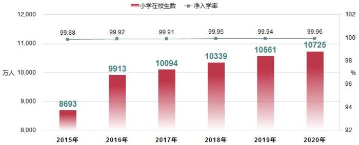 點(diǎn)擊進(jìn)入下一頁(yè)