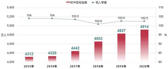 點(diǎn)擊進(jìn)入下一頁(yè)