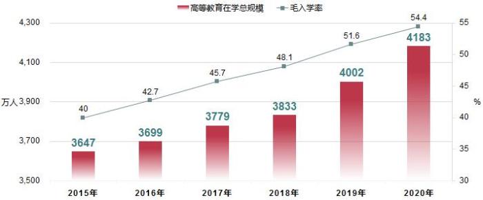 點(diǎn)擊進(jìn)入下一頁(yè)