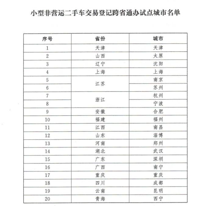 商務(wù)部網(wǎng)站截圖 商務(wù)部網(wǎng)站截圖