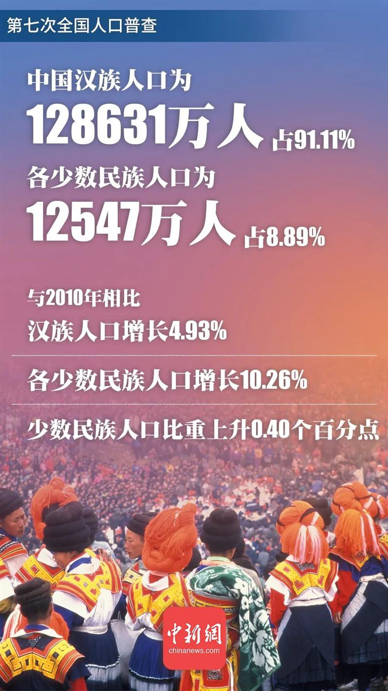 點(diǎn)擊進(jìn)入下一頁(yè)