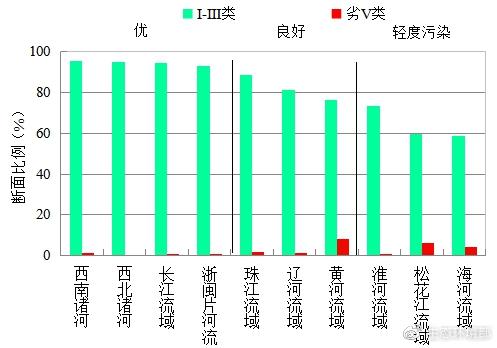 點(diǎn)擊進(jìn)入下一頁(yè)