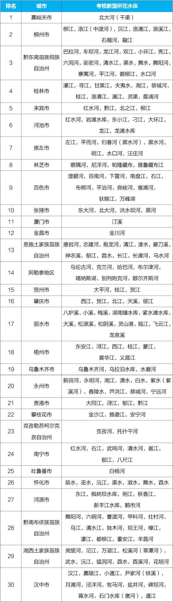 點(diǎn)擊進(jìn)入下一頁(yè)