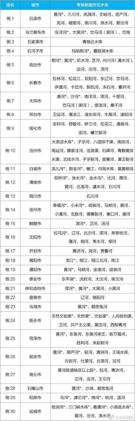 點(diǎn)擊進(jìn)入下一頁(yè)