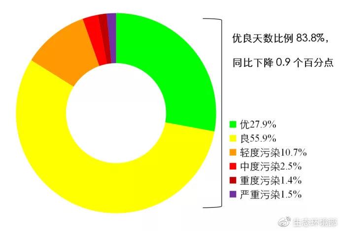 點(diǎn)擊進(jìn)入下一頁(yè)