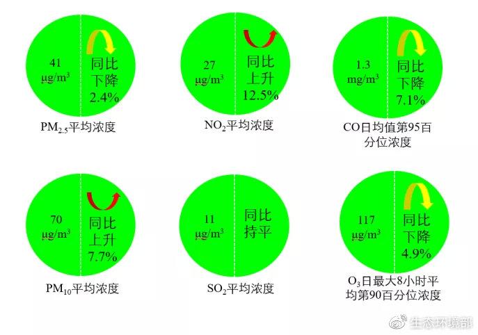 點(diǎn)擊進(jìn)入下一頁(yè)