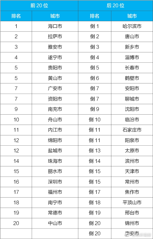點(diǎn)擊進(jìn)入下一頁(yè)