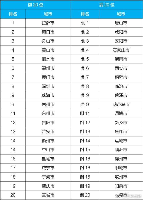 點(diǎn)擊進(jìn)入下一頁(yè)