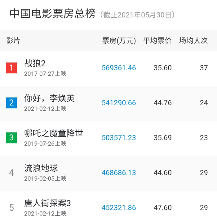 點(diǎn)擊進(jìn)入下一頁
