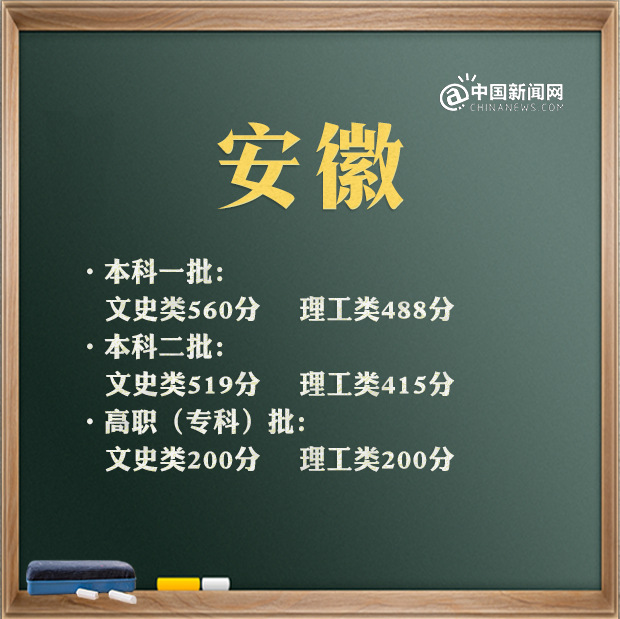 點(diǎn)擊進(jìn)入下一頁(yè)