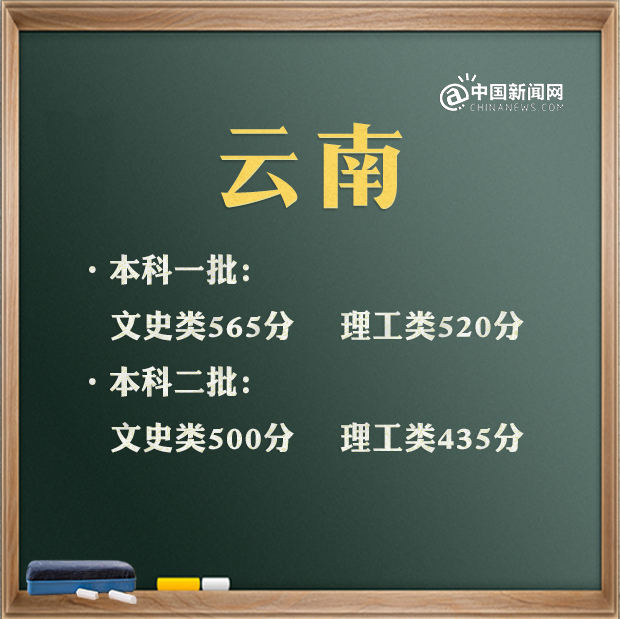 點(diǎn)擊進(jìn)入下一頁(yè)