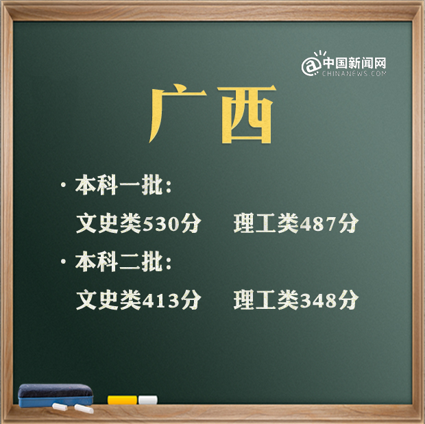 點(diǎn)擊進(jìn)入下一頁(yè)