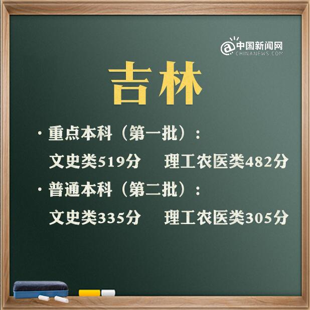 點(diǎn)擊進(jìn)入下一頁(yè)