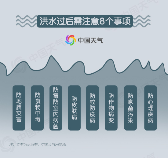 點(diǎn)擊進(jìn)入下一頁